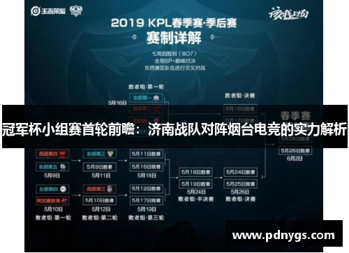 冠军杯小组赛首轮前瞻：济南战队对阵烟台电竞的实力解析