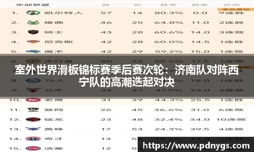室外世界滑板锦标赛季后赛次轮：济南队对阵西宁队的高潮迭起对决